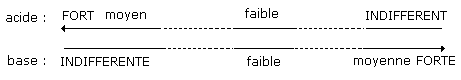 Image33.gif (1935 octets)